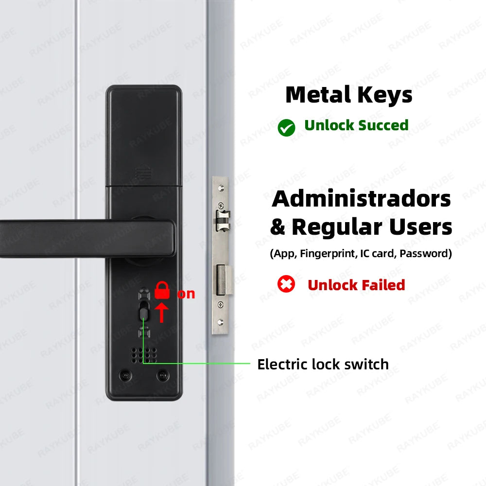 RAYKUBE K20 9-language Biometric Fingerprint Door Lock Electronic Door Lock with Tuya APP/IC Card/Password/ Key Unlock