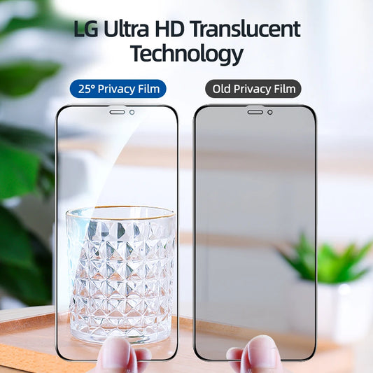 Joyroom Private Glass For iphone 16 15 14 13 ProMax Screen Protector Anti-spy Tempered Glass For iPhone Privacy Screen Protector