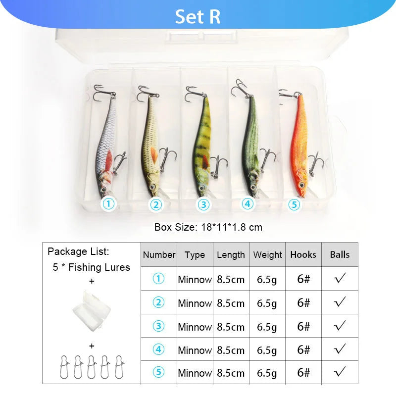 VTAVTA 5pcs Fishing Lures Set Wobblers Crankbaits Fishing Box For Wobblers Swimbait Artificial Bait Kit Hard Lure Fishing Tackle