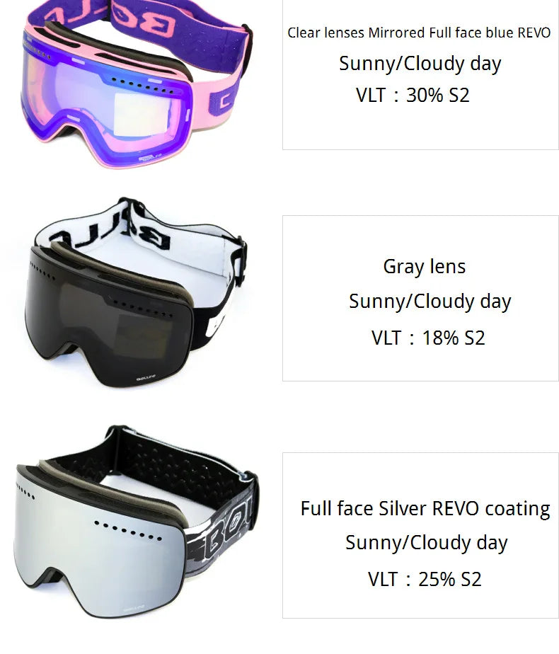 Ski Goggles Snowboard Mask For Men Women Skiing Eyewear UV400 Snow Protection Over Glasses Magnetic Mountaineering Glasses