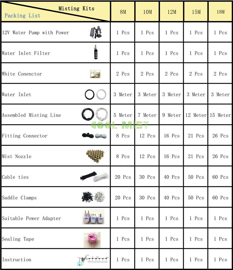 A29 Outdoor Misting Cooling System 12V Water Pump Kit Fog Nozzle For Greenhouse Garden Patio 8M -18M Timer Smart Irrigation Kits