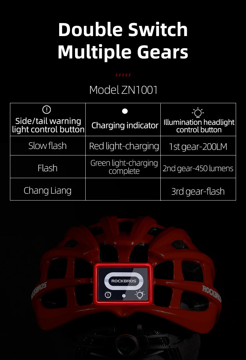 ROCKBROS Bike Headlamp Night Cycling Helmet With Glowing Headlight Warning Light MTB Bicycle Helmet Rechargeable Sport SafetyCap
