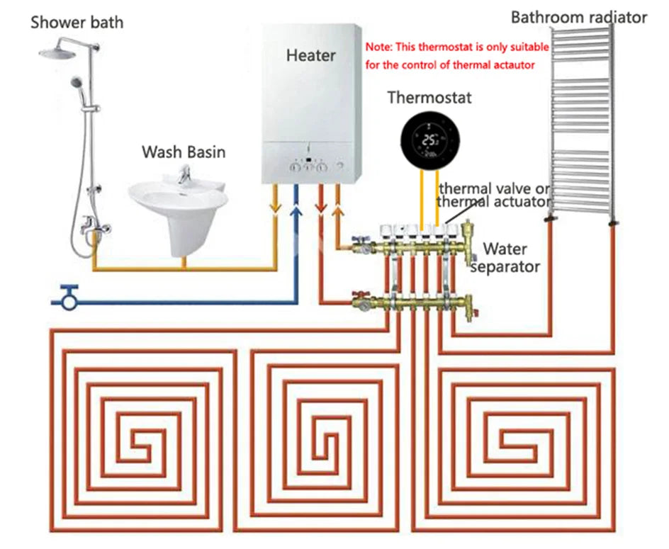 Smart Touch WIFI Thermostat LCD Screen Water Heating Electirc Floor Heating Water Gas Boiler Temperature Controller Google Home