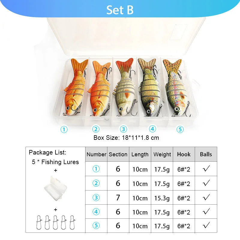 VTAVTA 5pcs Fishing Lures Set Wobblers Crankbaits Fishing Box For Wobblers Swimbait Artificial Bait Kit Hard Lure Fishing Tackle
