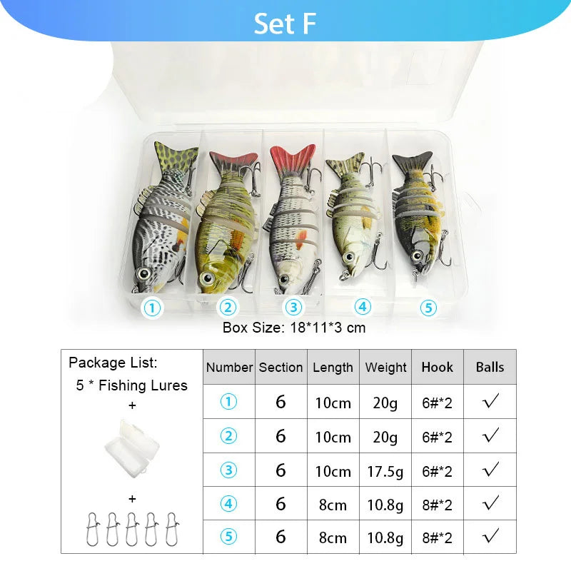 VTAVTA 5pcs Fishing Lures Set Wobblers Crankbaits Fishing Box For Wobblers Swimbait Artificial Bait Kit Hard Lure Fishing Tackle