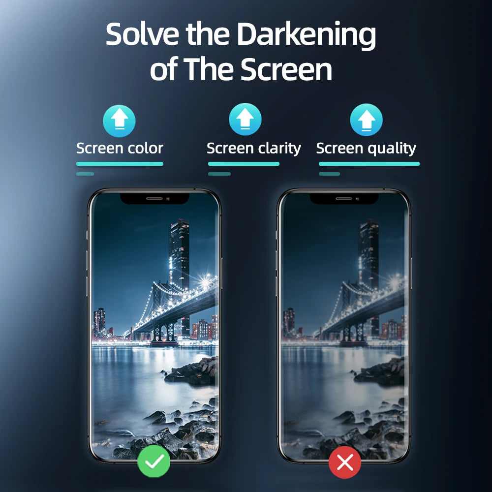 Joyroom Private Glass For iphone 16 15 14 13 ProMax Screen Protector Anti-spy Tempered Glass For iPhone Privacy Screen Protector
