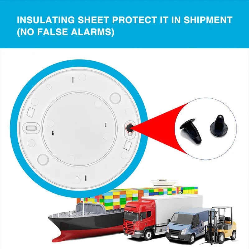 Built-in 10 Year Battery Smoke Detector WiFi Function Tuya Smart Home Parlor Child Room Kitchen Shop Fire Sound Alarm SensorSmoke DetectorsGoWisse.com