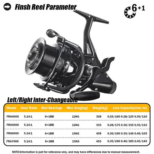 Carp Fishing Reel Spinning Strong Double Drag 12-15kg Molinete Carretilha De Pesca Olta Makaralar Sea Reels Accessories Mar