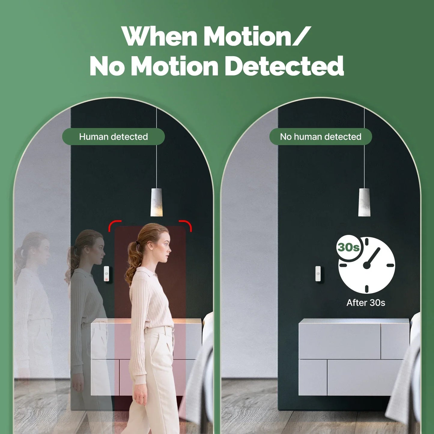 MOES Tuya WiFi Smart PIR Sensor Human Body Infrared Motion Detector Home Security Scene Linkage Automation Battery Power