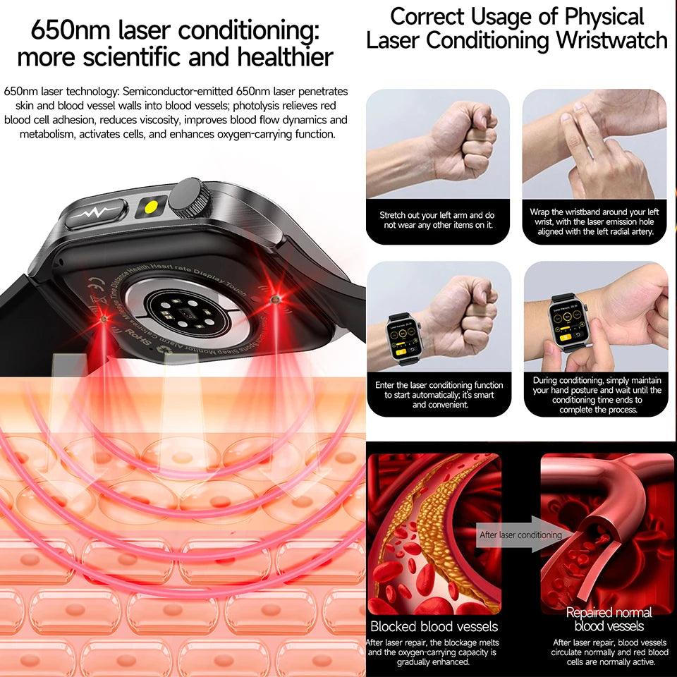 2025 New Mcro Phsical Examination 650nm Laser Therapy ECG Urci Acid Blood Fat Smart Watch Men Blood Pressure Heart Rate Bracelet