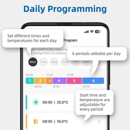 Smart Tuya WiFi Thermostat for Gas Boiler Heating /Cooling Powered by Battery/USB Works With Alexa Google Home