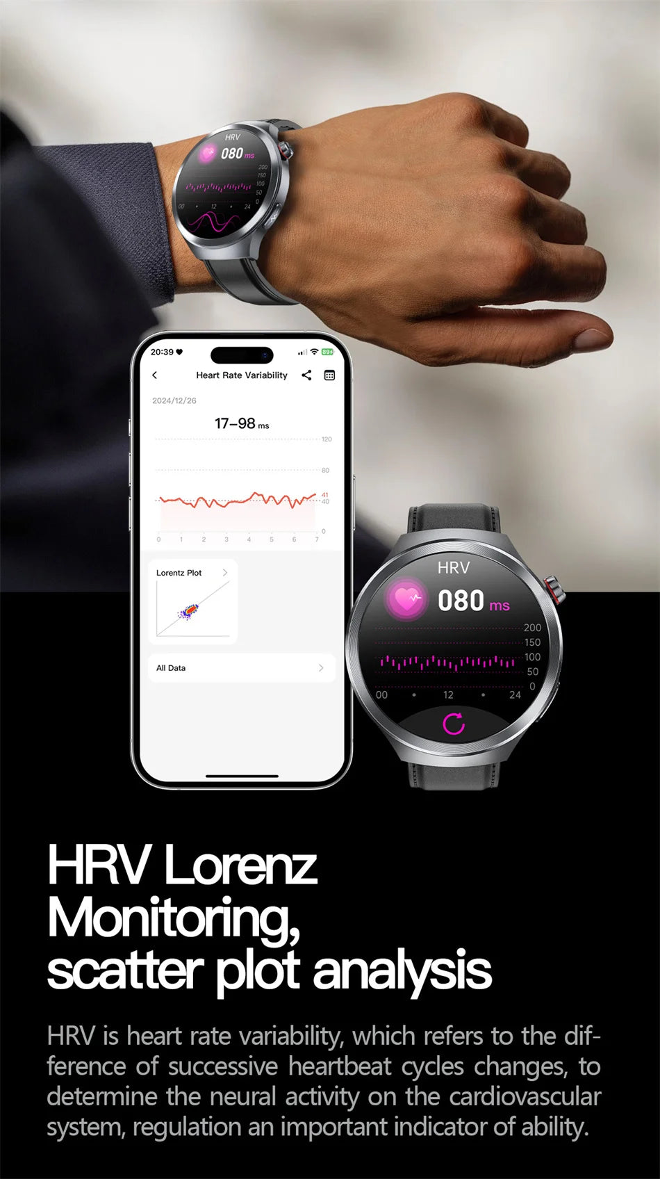 2025 New For HUAWEI Uric Acid Blood Pressure Blood oxygen Body Analysis Smart Watch ECG+PPG Clock Bluetooth call Smart watch Men