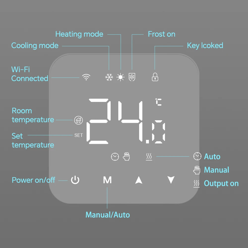 Beok Tuya Thermostat Heating Wifi Smart Battery or USB Powered Boiler Thermoregulator for Alexa,Google Home,Alice