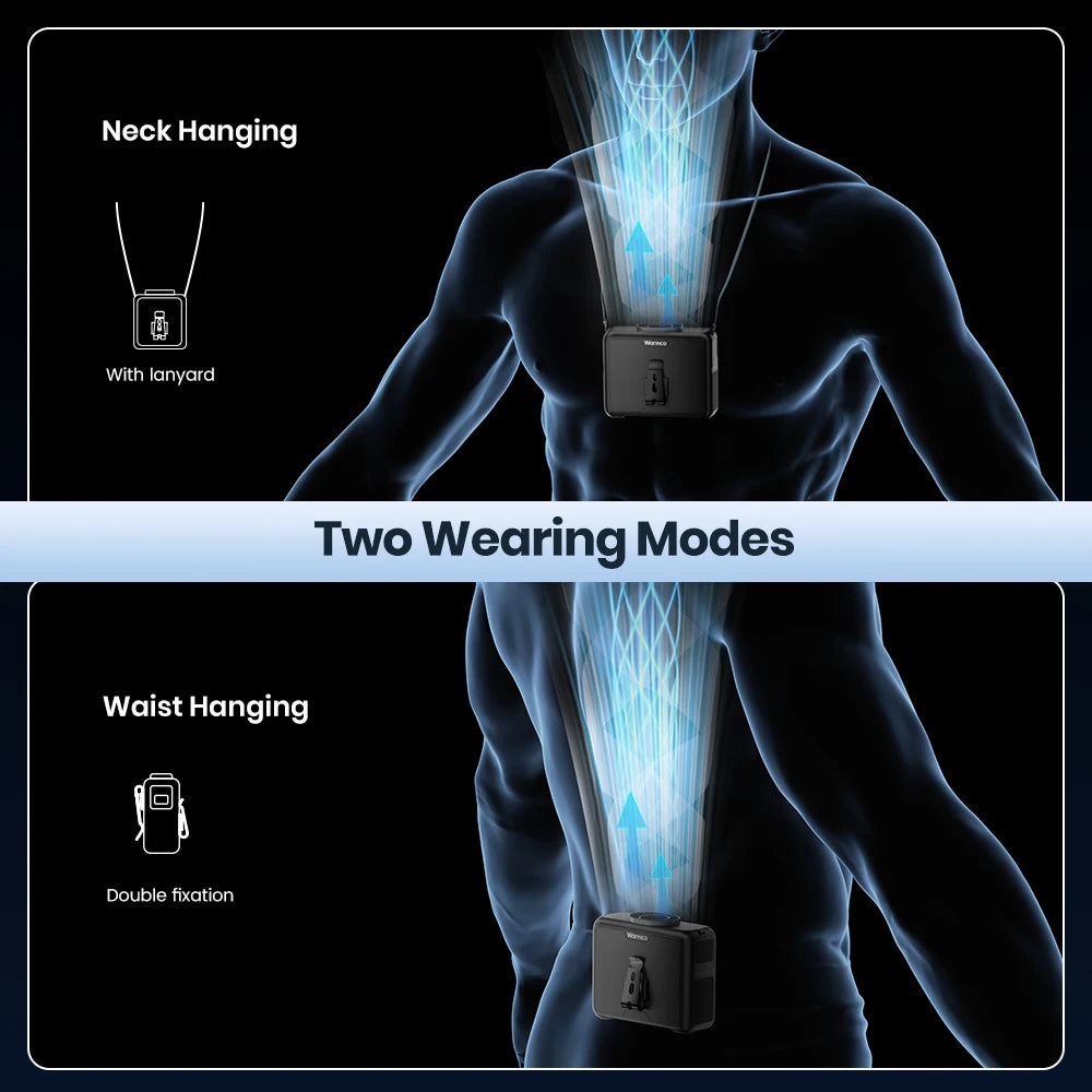 Warmco 20000mAh Portable Neck Waist Fan 72H Battery 4Speeds 15000RPM Clip On Wearable Belt Cooling Fan LED Flashlight Power Bank