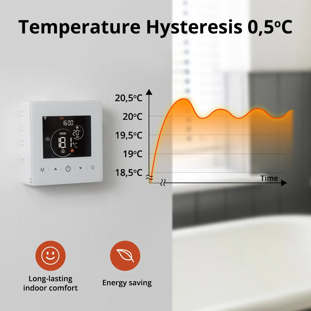 Beok Smart Home Tuya WIFI Thermostat Battery-powered Thermoregulator  for Gas Boiler Smart Life Work with Alexa Google Home