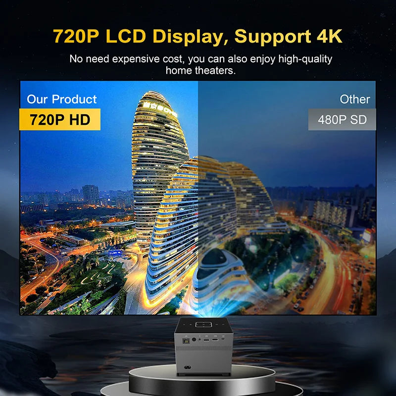 XNANO 300ANSI Projector 8K/4k WiFi 5G Voice Remote Portable Smart Movie Projector with LED Lighting BT5.0 Bulit-in More App