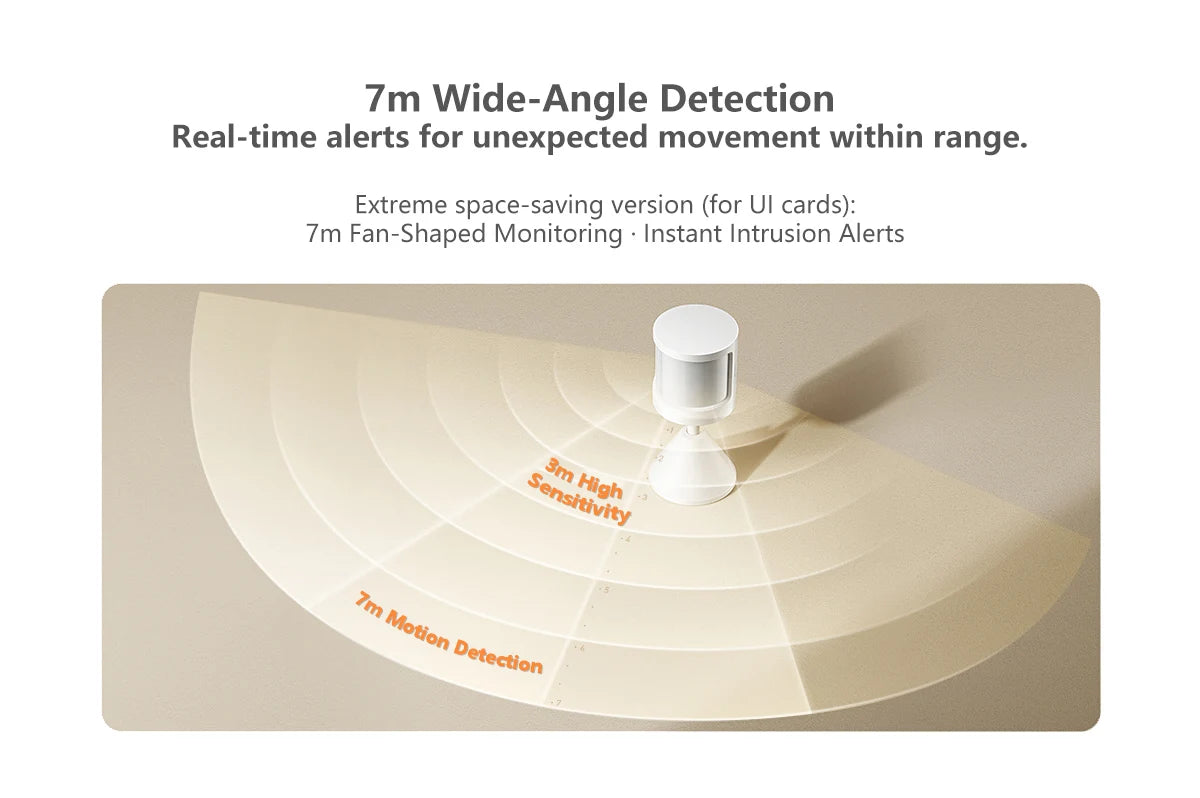 New Aqara Motion Sensor Smart Human Body Sensor Body Movement Wireless ZigBee Gateway Smart Home for Alexa Mijia Apple Homekit