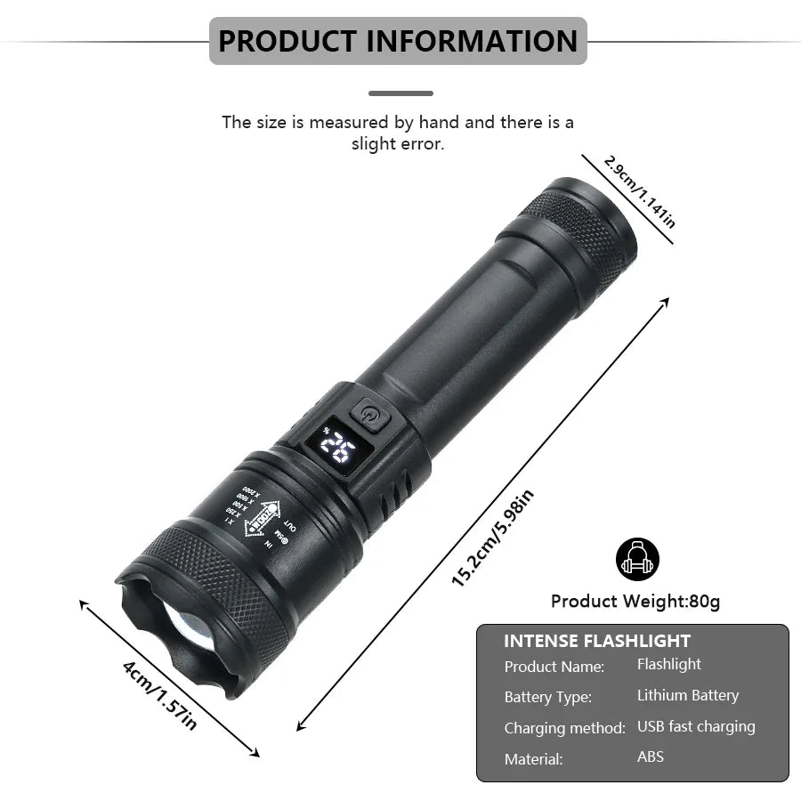 Mini LED Flashlight 1000LM USB Rechargeable COB Work Lights IPX4 Waterproof Keychain Light Lantern for Outdoor Camping Hiking