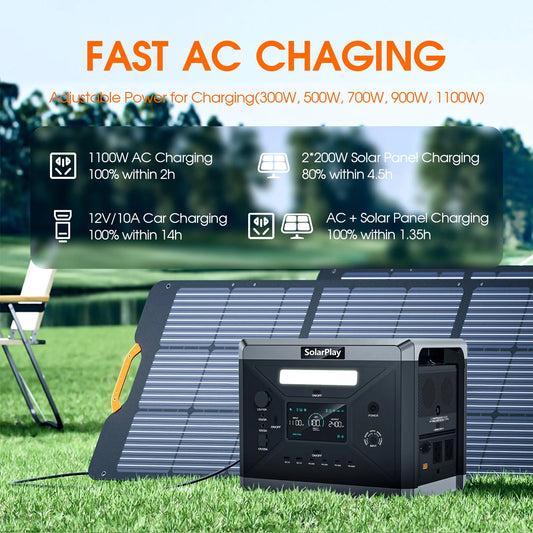 Solar Generator 2160WH 2304WH Long-life LiFePO4 Portable Power Station & 200W Solar Panel for Home Campervan Up to 2400W Output