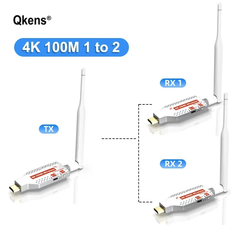 4K Wireless HDMI Extender 1x2 Splitter Video Transmitter and Receiver Display Adapter for DVD Camera Laptop PC To TV Projector