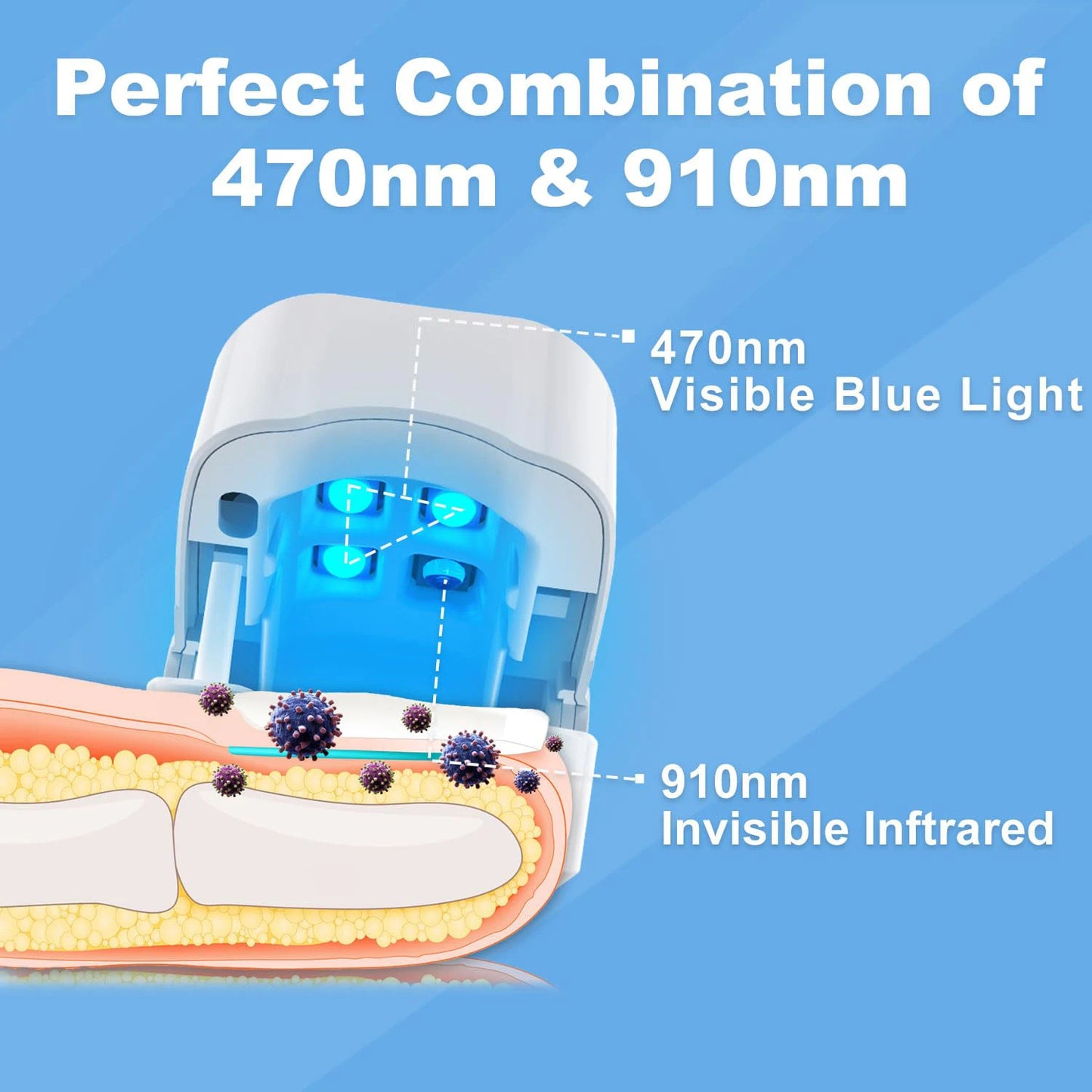 Nail Fungus Treatment Tools Fungal Nail Treatment Device Anti-Equipment Effectively Remove Fungal Toenail Nail Fungal Infection