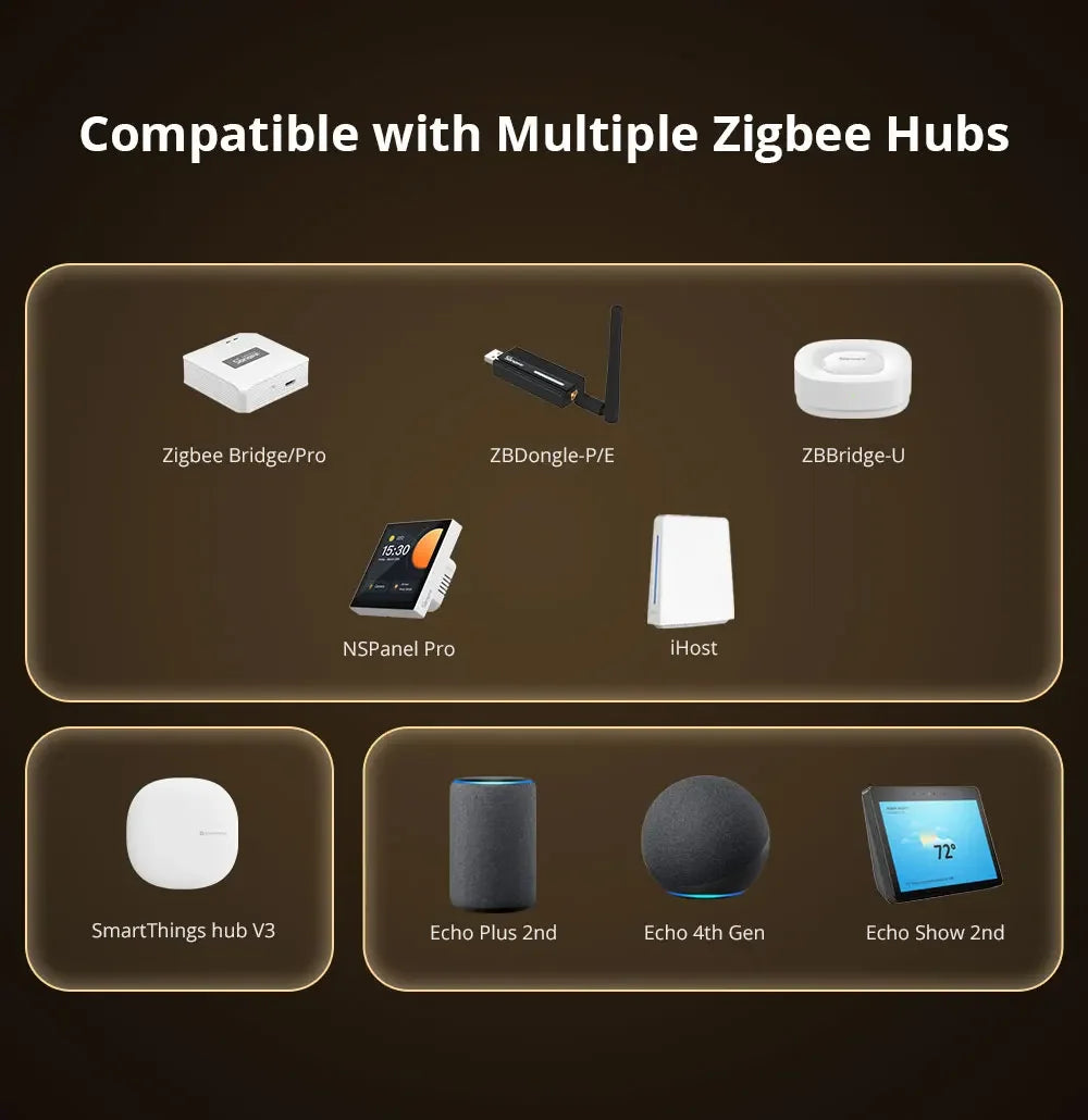 NEW SONOFF ZBMINIR2 Zigbee3.0 Mini Smart Switch Detach Relay Neutral Wire Required Remote Control Via Alexa Google SmartThings