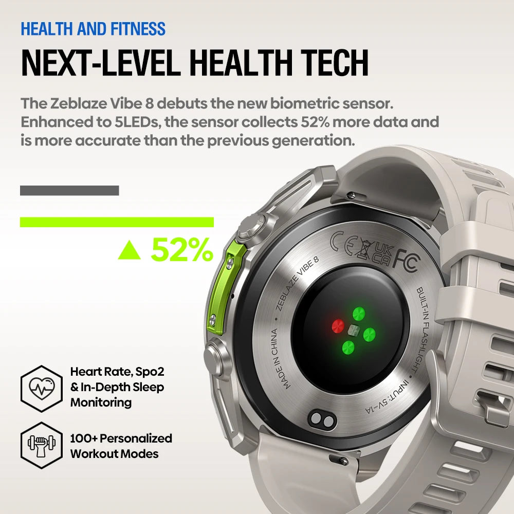 NEW 2025 Zeblaze VIBE 8 Voice Call Smart Watch 1.43" AMOLED Display Heart Rate Blood Pressure Multi-Sport Modes Smart Watch