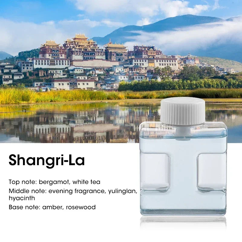 Automatic Circulating Aroma Diffuser Smart Air Scent Machine Home Essential Oil 50ml Tank Spray Fragrance Dispenser for Bedroom