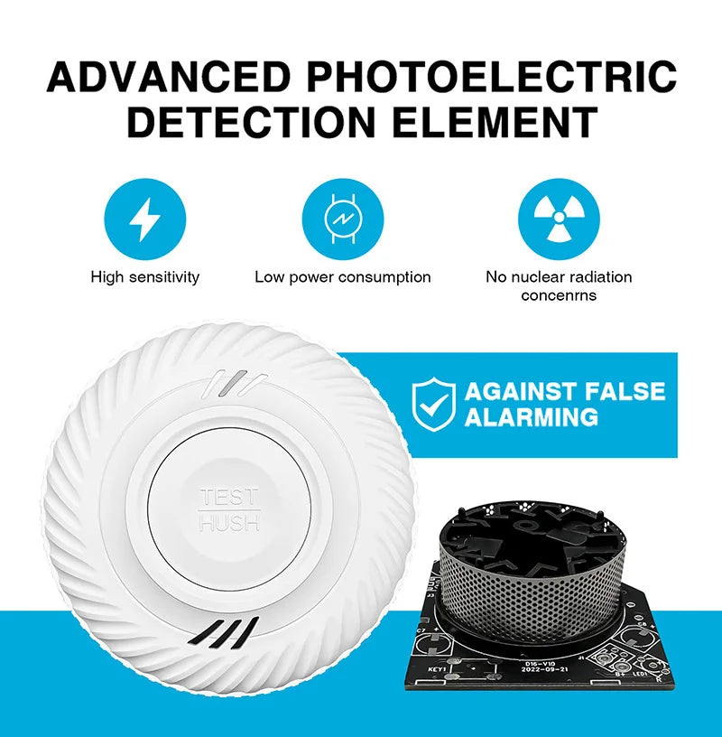 Built-in 10 Year Battery Smoke Detector WiFi Function Tuya Smart Home Parlor Child Room Kitchen Shop Fire Sound Alarm SensorSmoke DetectorsGoWisse.com