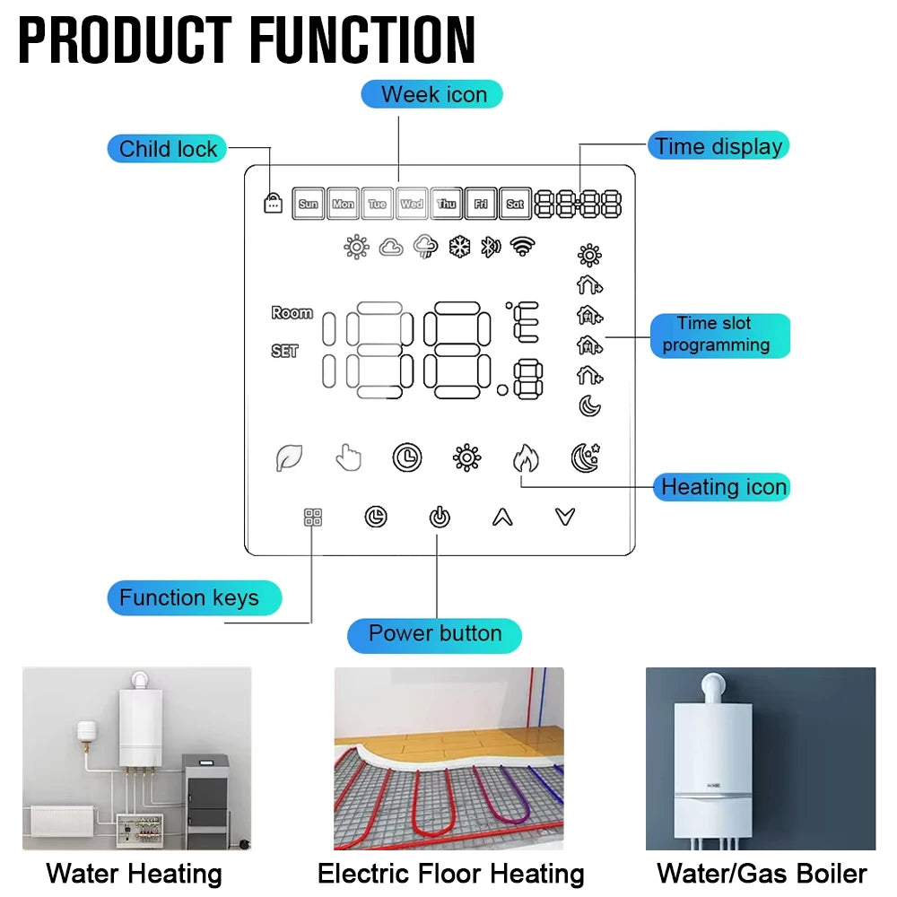 Tuya WiFi Smart Thermostat Electric Floor Heating TRV Water Gas Boiler Temperature Voice Remote Controller for Google Home Alexa