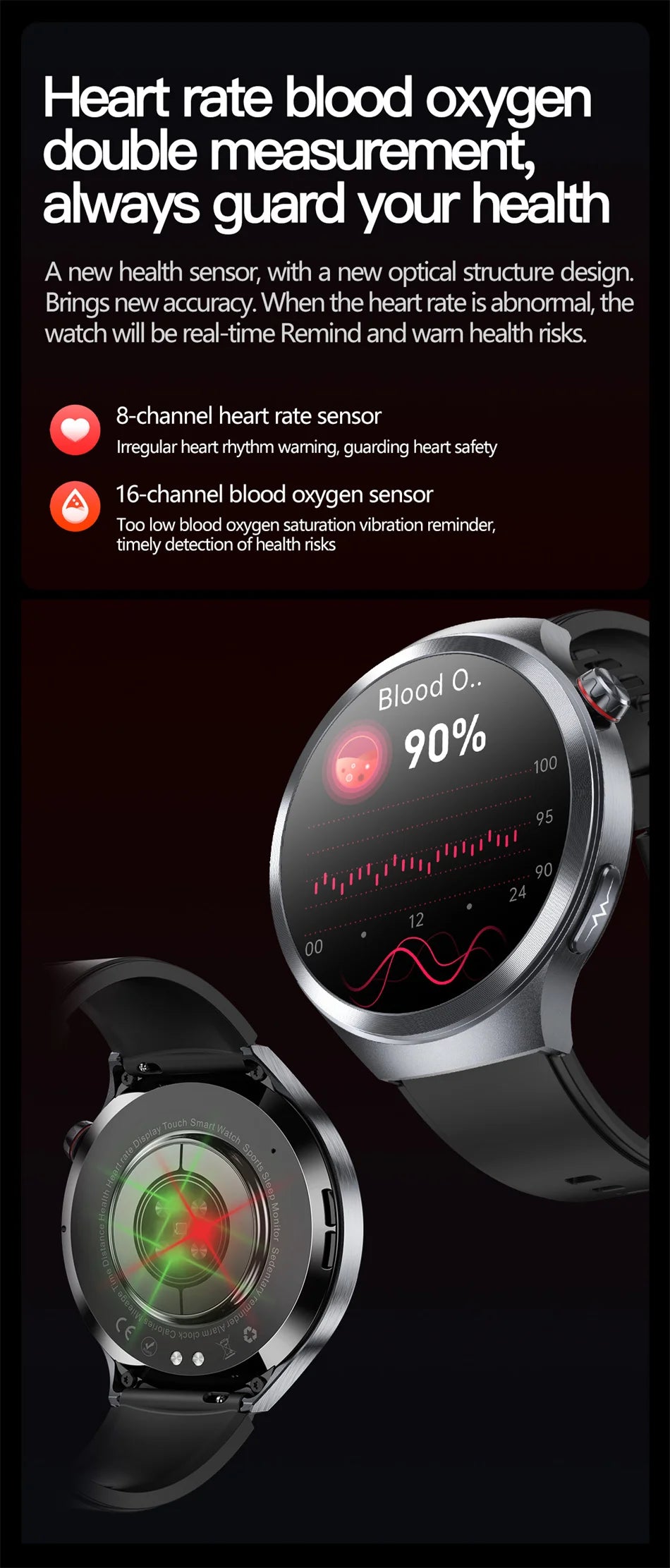 2025 New For HUAWEI Uric Acid Blood Pressure Blood oxygen Body Analysis Smart Watch ECG+PPG Clock Bluetooth call Smart watch Men