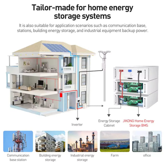 JIKONG Inverter BMS V19 200A 300A Active Balance 1A 2A LiFePo4 Li-Ion LTO Battery 8S 16S 24V 48V JKBMS V19 Home Energy Storage