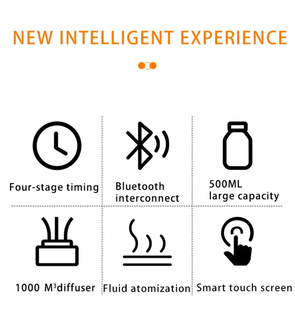 Hotel Aroma Diffuser Machine Wall Mounted Room Fragrance Diffuser Bluetooth Electric Smell Distributor Electric Smell for HomeElectric DiffusersGoWisse.com