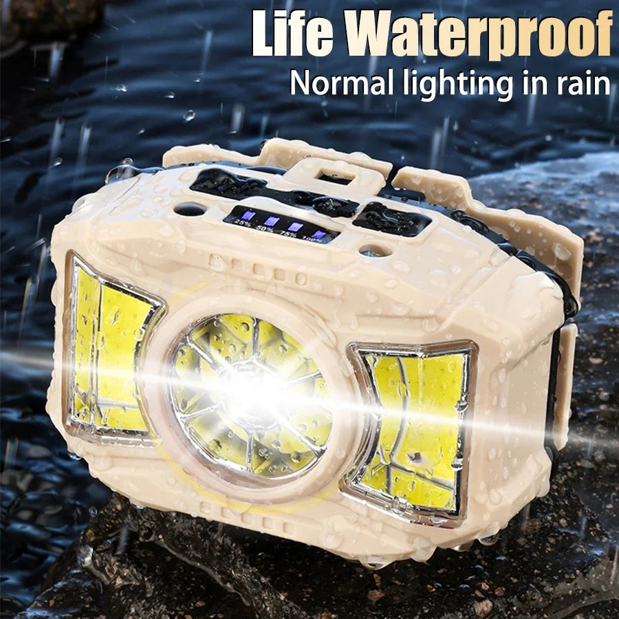 Powerful LED Induction Headlamp 4 Lighting Modes Type-C Charge Head Flashlight Outdoor Waterproof Camping Fishing Headlight