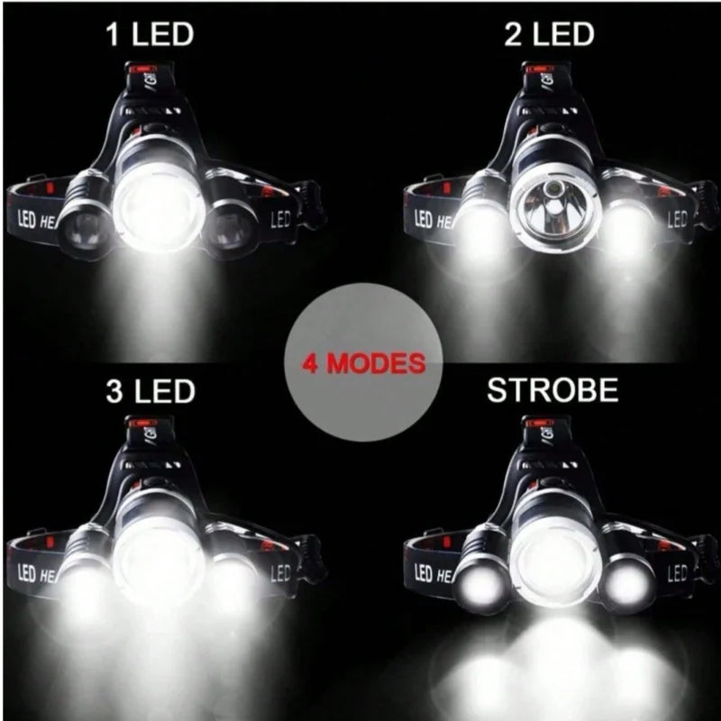 LED Zoom Headlight Outdoor Rechargeable Waterproof Flashlight Camping Headlight Hunting Lighthouse Torch Fishing Headlight