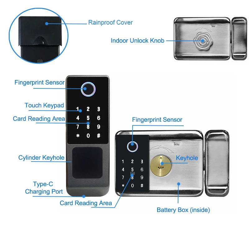 Tuya Wifi Waterproof Outdoor Smart Door Lock TTLock App Fingerprint Lock Card Code Remote Unlock Keyless Digital Electronic Lock