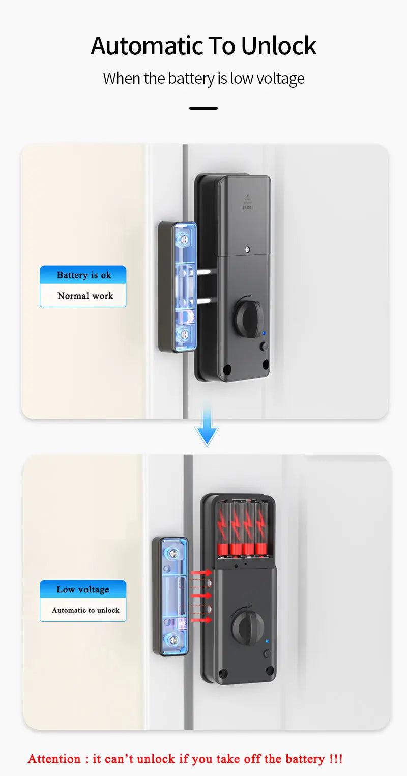 No Drilling Smart Tuya App Bluetooth Indoor Invisible Lock for Wooden Door Electronic 13.56 IC Card Lock Support Gateway to Wifi