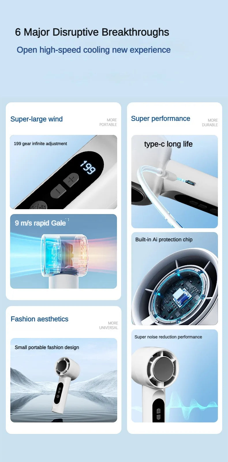 Handheld Portable Fan 199-Speed Desktop Fan USB Rechargeable Cooling Refrigeration Fan LED Display For Home Office Travel 