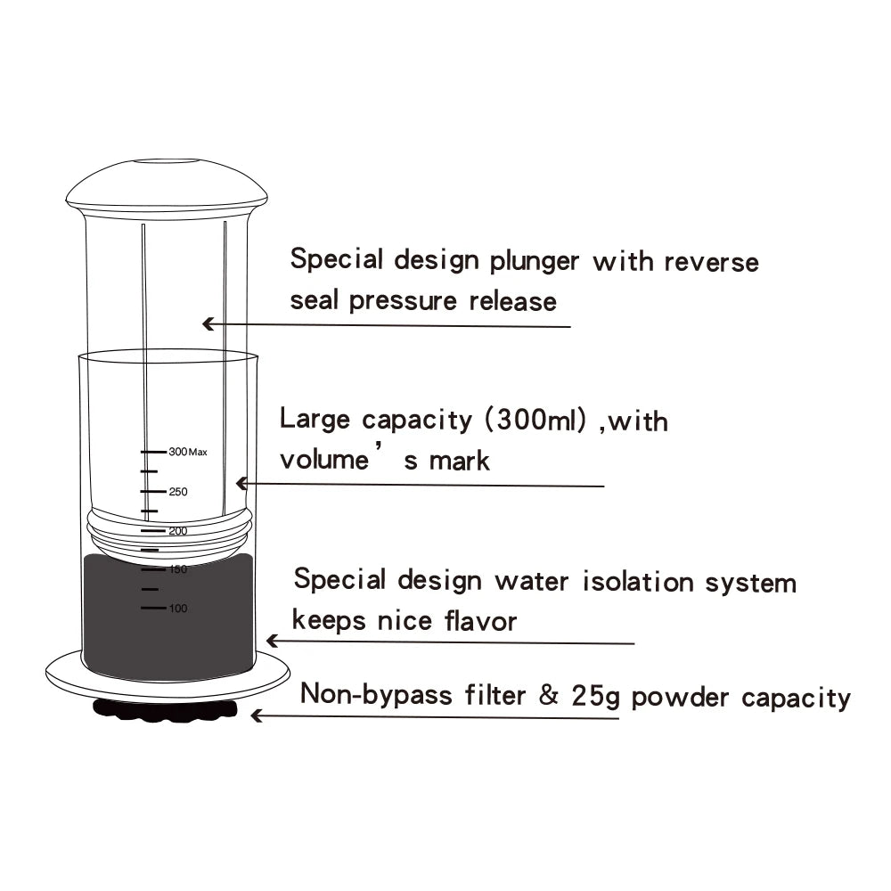 300ml AeroPress Machine Espresso Coffee Maker Portable Cafe French Press Coffee Pot With Filter Paper Kit Bar Set with Grinder