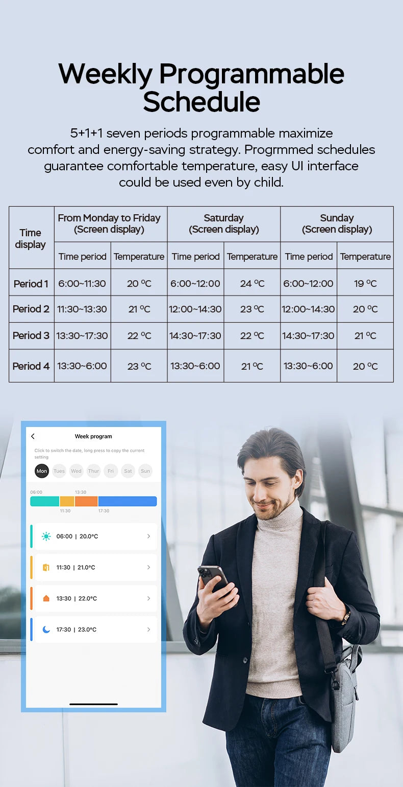 Tuya Smart ZigBee Radiator Actuator TRV Programmable Thermostatic Radiator Valve App Remote Temperature Controller Support Alexa
