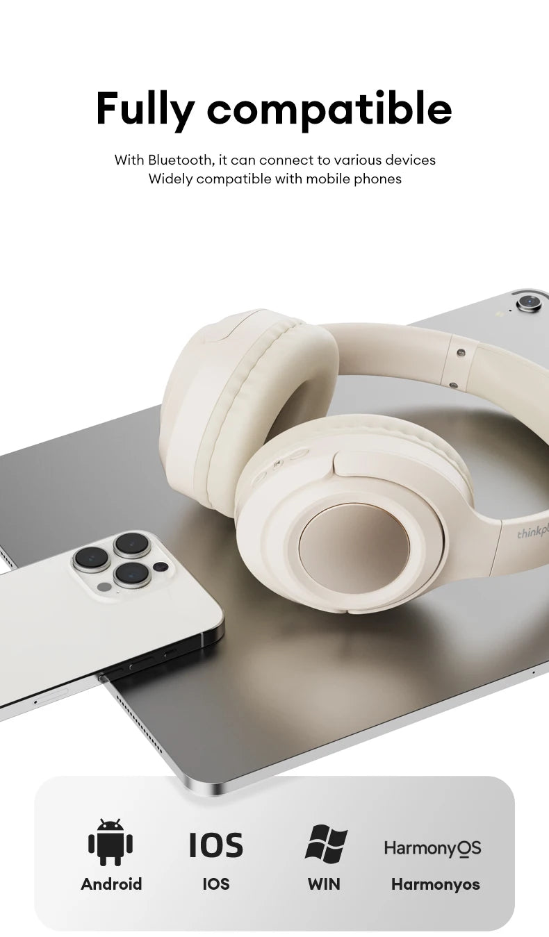 Original Lenovo TH54 Wireless Bluetooth 5.4 Earphones Long Battery Life Wearing Headphone HIFI Level Sound Quality Music Headset
