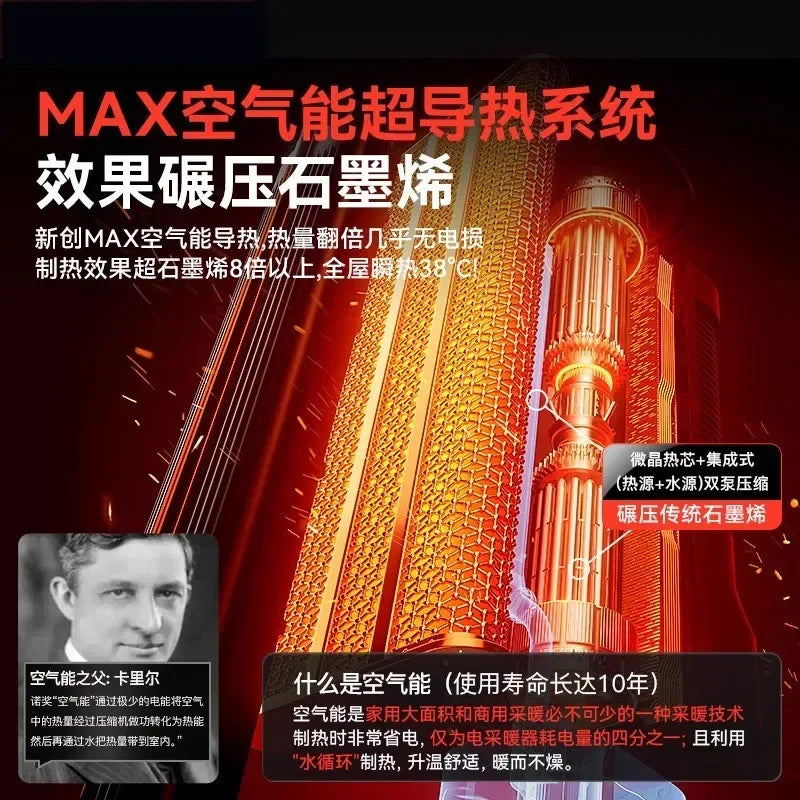 Fast - heating Graphene Electric Heater for large area household whole house, Ultra quiet, Energy  efficient