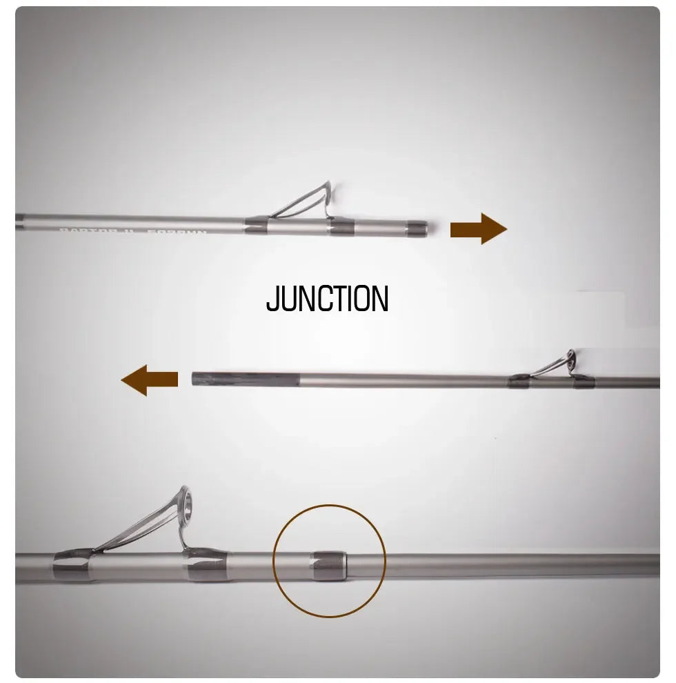 Mavllos RaptorII Carbon Tuna Fishing Jigging Rod, Lure 80-250g , Line 20-50LB Fast Saltwater Trout Fishing Spinning Casting Rod