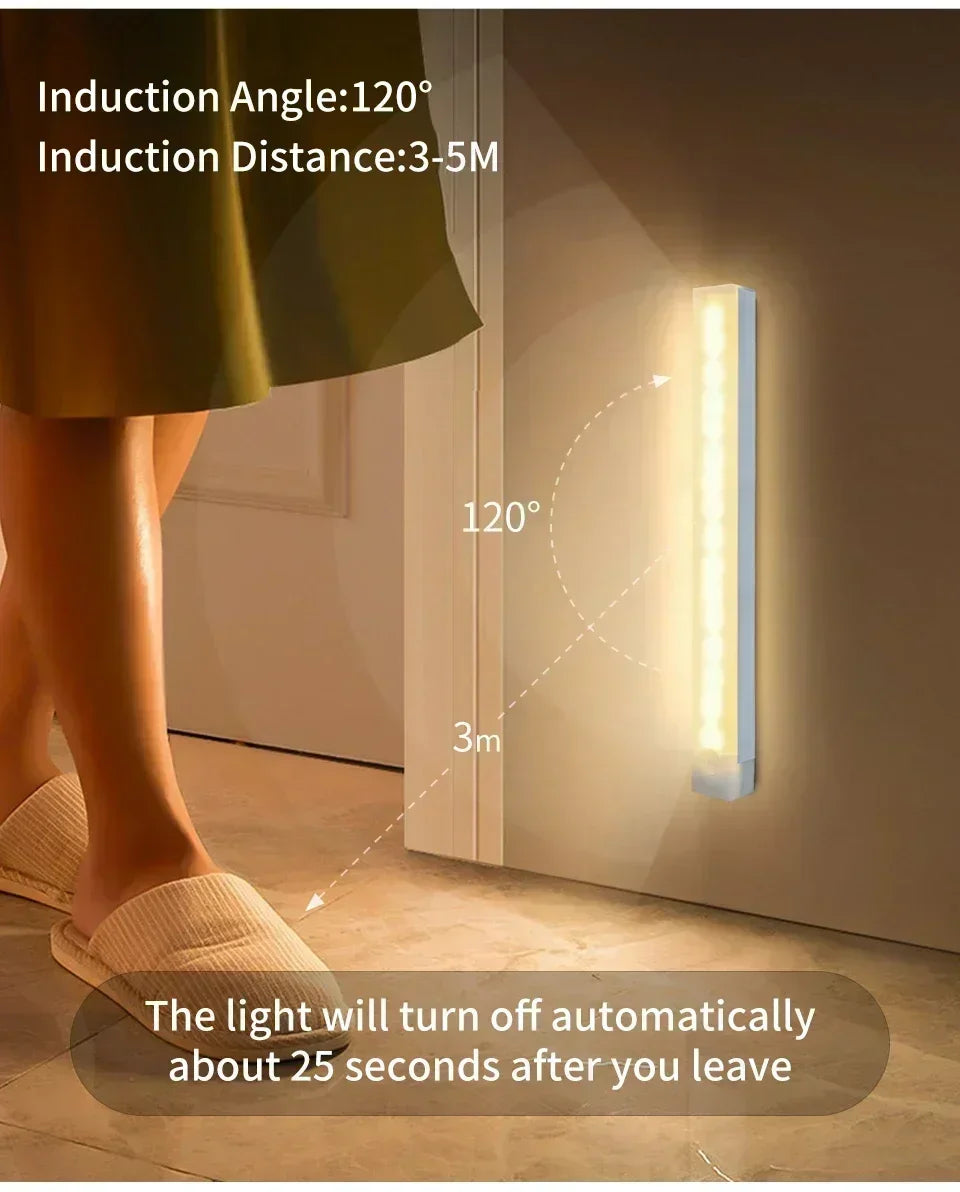 Wireless LED Motion Sensor Cabinet Light USB Rechargeable Led Night Light Cabinet Wardrobe Magnetic LampUnder Backlight For Room