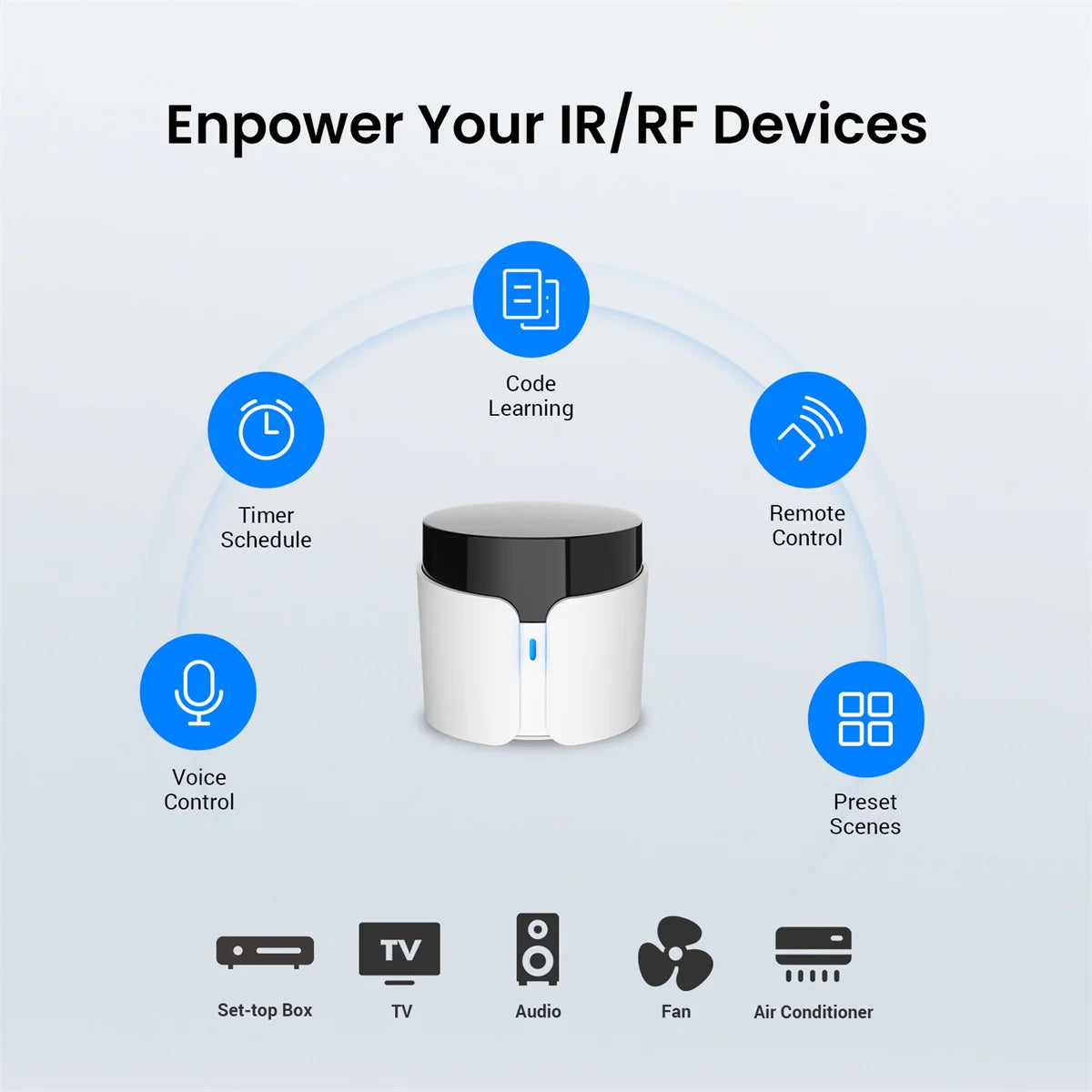BroadLink RM5 PLUS Smart Remote Control Wifi RF IR Bluetooth Hub Controller Timer Voice Control Work For Alexa Google Assistant