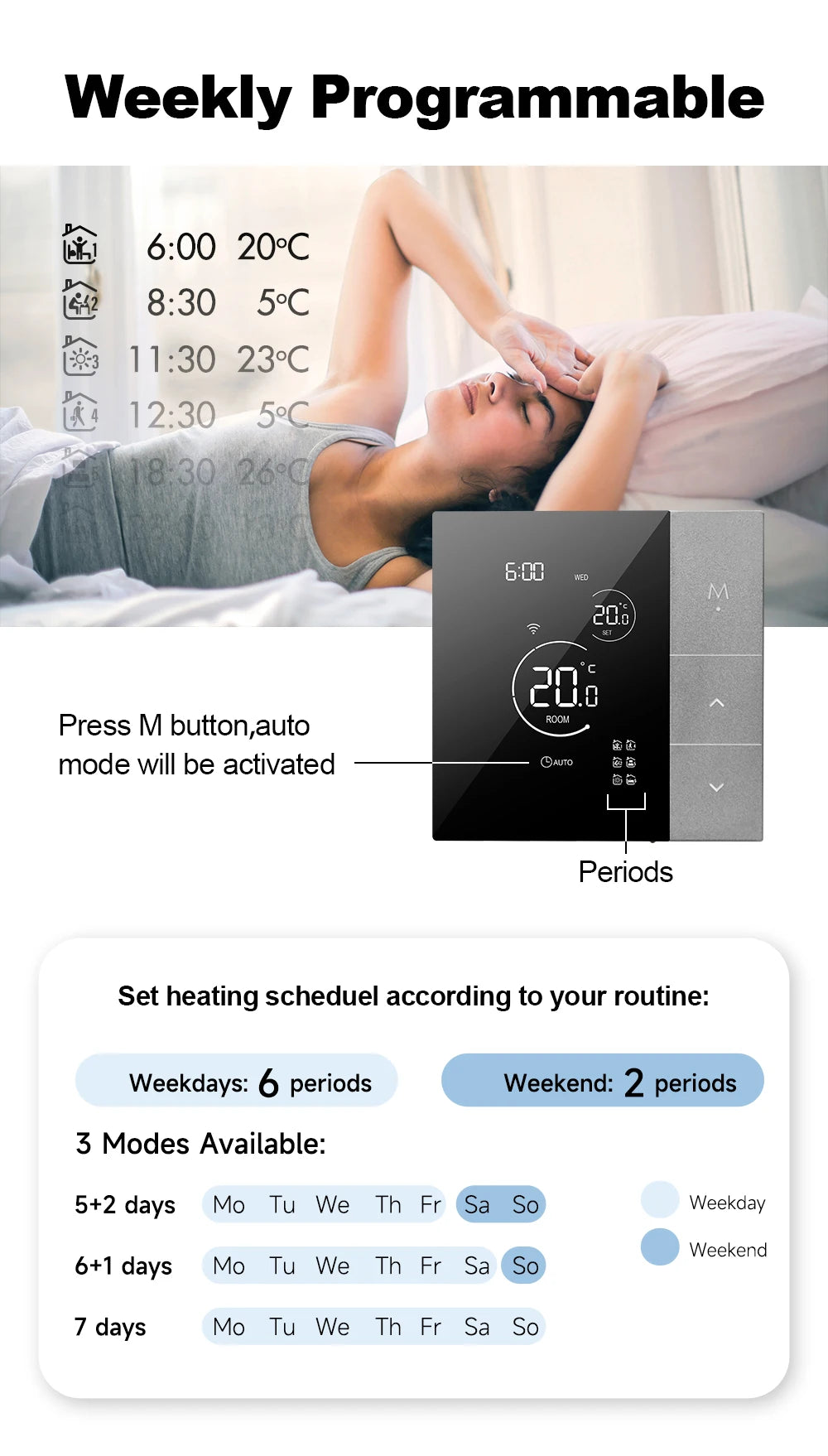 WiFi Thermostat Tuya Smart Home Thermoregulator For Boiler/Electric/Underfloor Heating Temperature Controller Alice Alexa Google