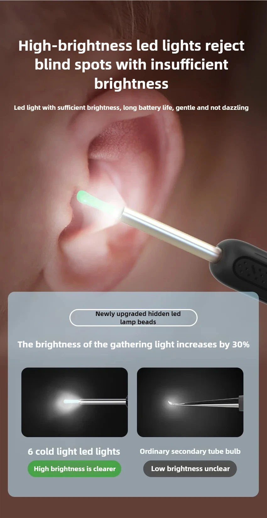 1-9pcs/Set Visual Ear Cleaner with Camera Ear Sticks USB Charging Ear Wax Removal Tool WIFI Connection 6 LED Lights Earpick