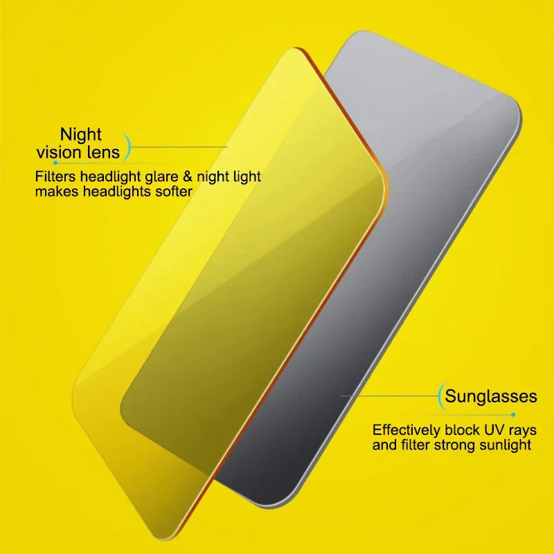 SEAMETAL Car Sun Visor HD View Day and Night Car Anti-glare Sun Visor Sun UV Blocked Clearly View Safety Driving Accessories
