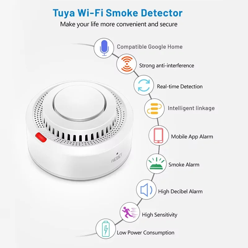 Tuya Smart WiFi Smoke Sensor Fire Protection Smoke Detector 85dB Sound Security System Firefighters Smartlife APP ControlSmoke DetectorsGoWisse.com