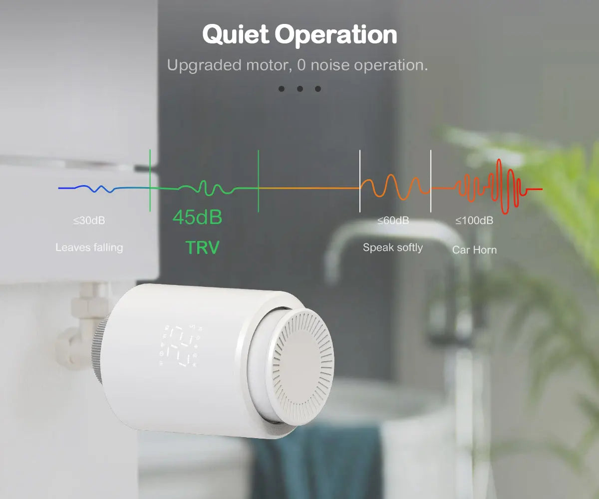 EZAIOT Tuya ZigBee Smart TRV Thermostatic Valve Thermostat Radiator Actuator Temperature Controller Voice Alexa Google Home Alic